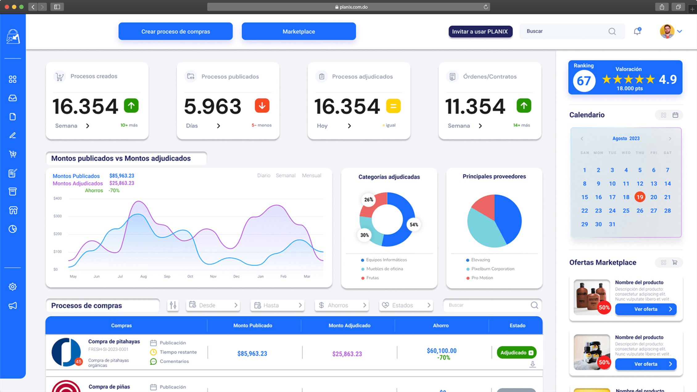 Procurement process dashboard in Planix.